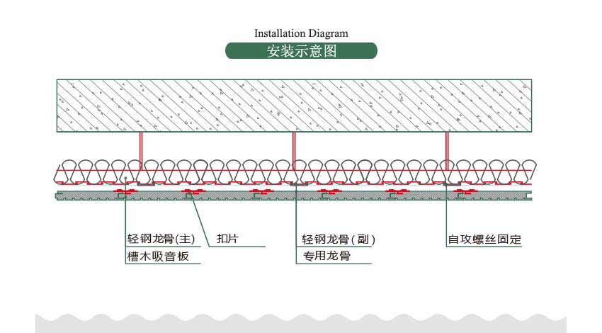 紅色玻鎂槽木吸音板安裝方法 紅色玻鎂槽木吸音板安裝方法