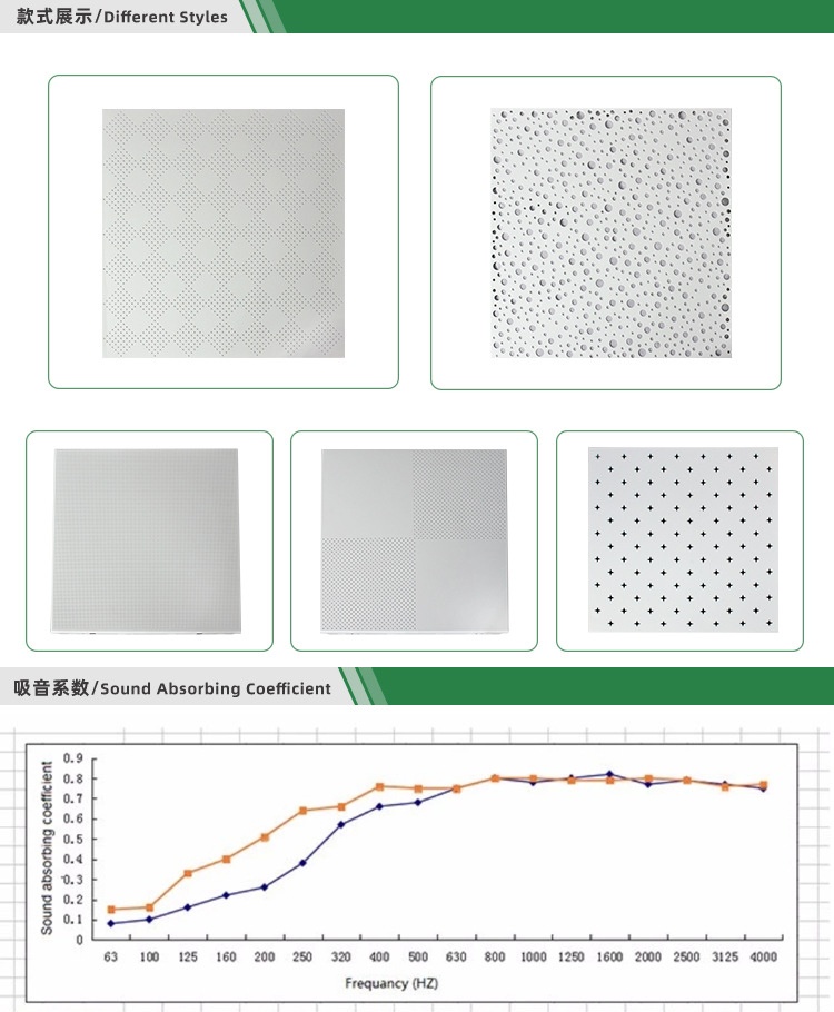 鋁穿孔吸音板吸音系數
